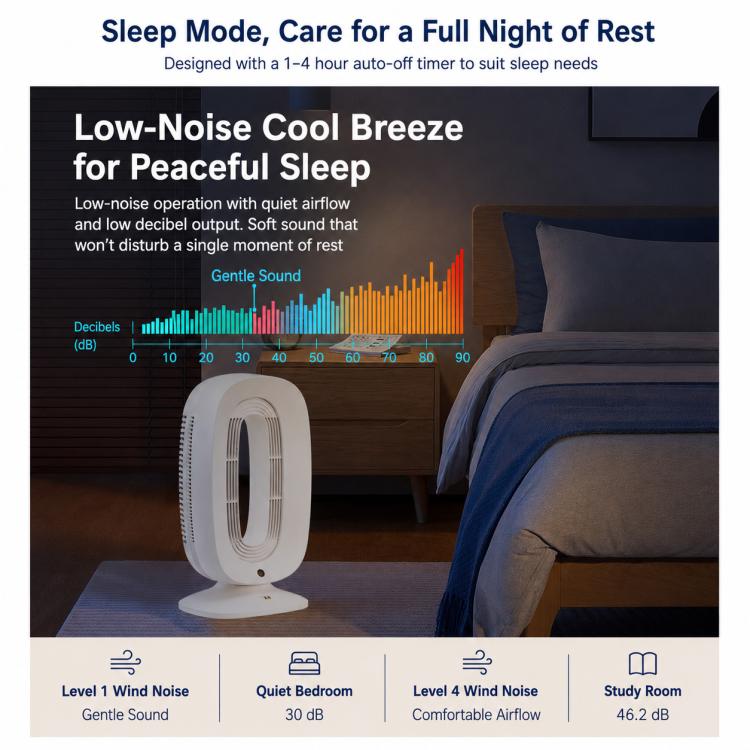 Ventilatore intelligente senza pale SK SKJ-CR102P con tecnologia a ioni negativi, telecomando e controllo vocale.