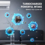 Ventilatore a torre senza pale per purificazione dell'aria Carkiien CK921U