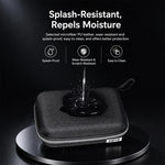 Scatola di trasporto Borsa protettiva portatile per riporre oggetti, For Insta360 Luna Ultra