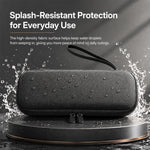 Borsa portatile antiurto in PU per riporre la fotocamera., For Insta360 Luna Ultra