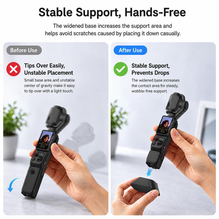 Base di montaggio in silicone antiscivolo per fotocamera, supporto fisso per espansione., For Insta360 Luna Ultra