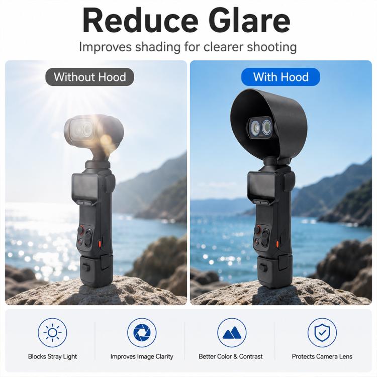 Paraluce, protezione antiriflesso per obiettivo, copertura protettiva antigraffio, For Insta360 Luna Ultra