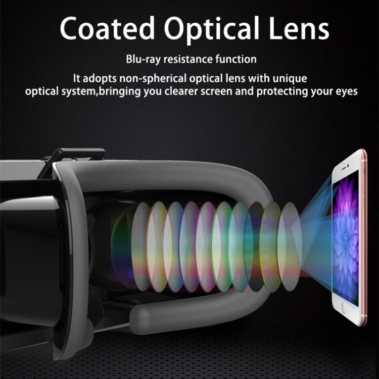 Occhiali VR SHINECON G10 con regolazione della distanza interpupillare per telefoni da 4,7 a 7,0 pollici., G10+052, G10+B01, G10+B03, G10+Y1 White, G10+Y1 Black
