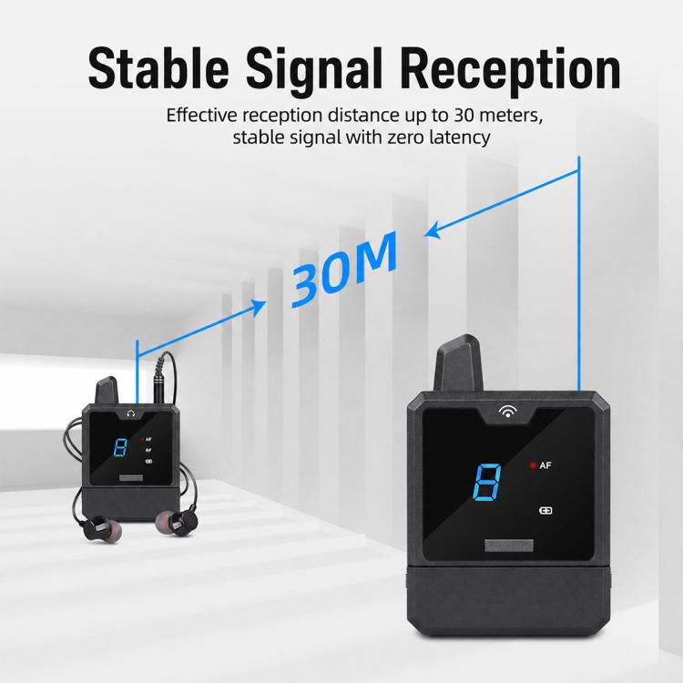 Sistema di monitoraggio wireless UHF professionale con ricevitore per monitoraggio audio in tempo reale., 1 x Receiver, 2 x Receiver, 3 x Receiver