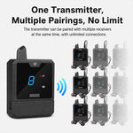 Sistema di monitoraggio wireless UHF professionale con ricevitore per monitoraggio audio in tempo reale., 1 x Receiver, 2 x Receiver, 3 x Receiver