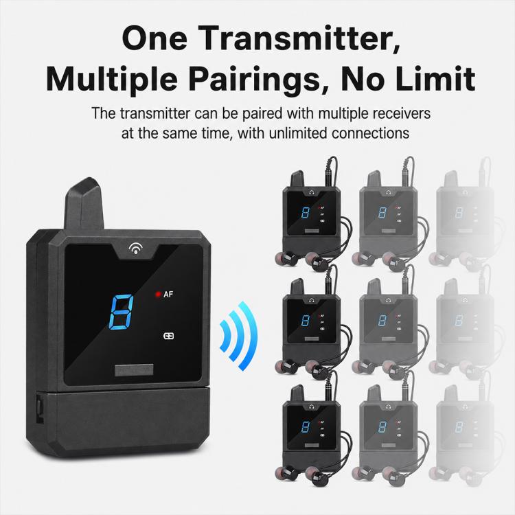 Sistema di monitoraggio wireless UHF professionale con ricevitore per monitoraggio audio in tempo reale., 1 x Receiver, 2 x Receiver, 3 x Receiver
