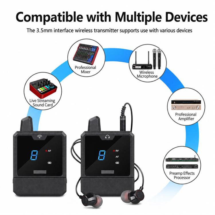 Sistema di monitoraggio wireless UHF professionale con ricevitore per monitoraggio audio in tempo reale., 1 x Receiver, 2 x Receiver, 3 x Receiver