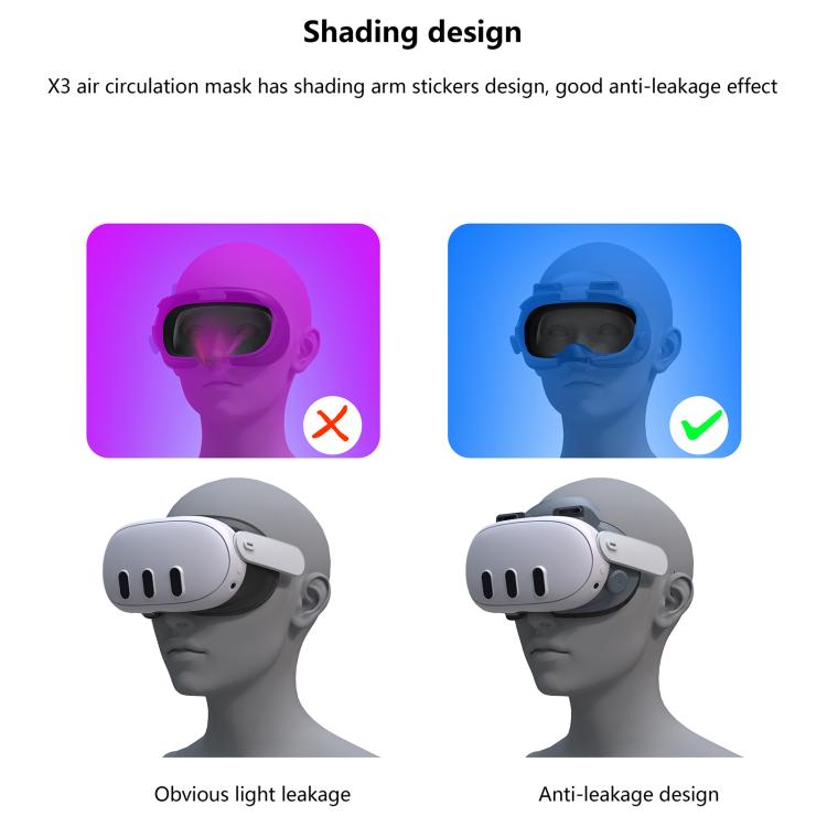 Maschera di ricircolo dell'aria FIIT VR per Meta Quest 3, X3 Max, X3