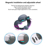 Maschera di ricircolo dell'aria FIIT VR per Meta Quest 3, X3 Max, X3