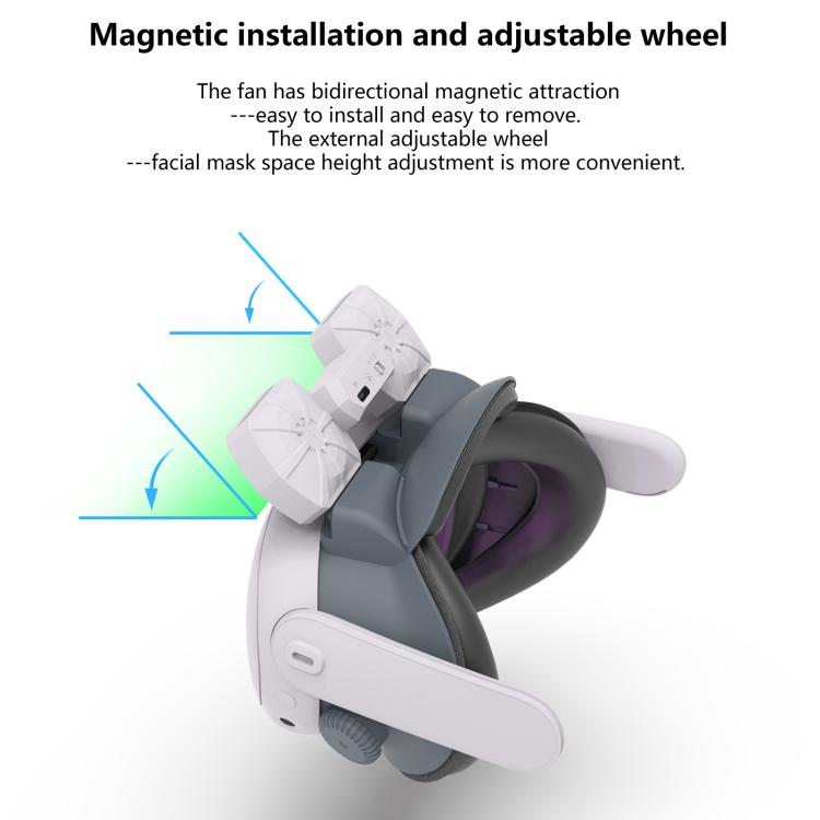 Maschera di ricircolo dell'aria FIIT VR per Meta Quest 3, X3 Max, X3
