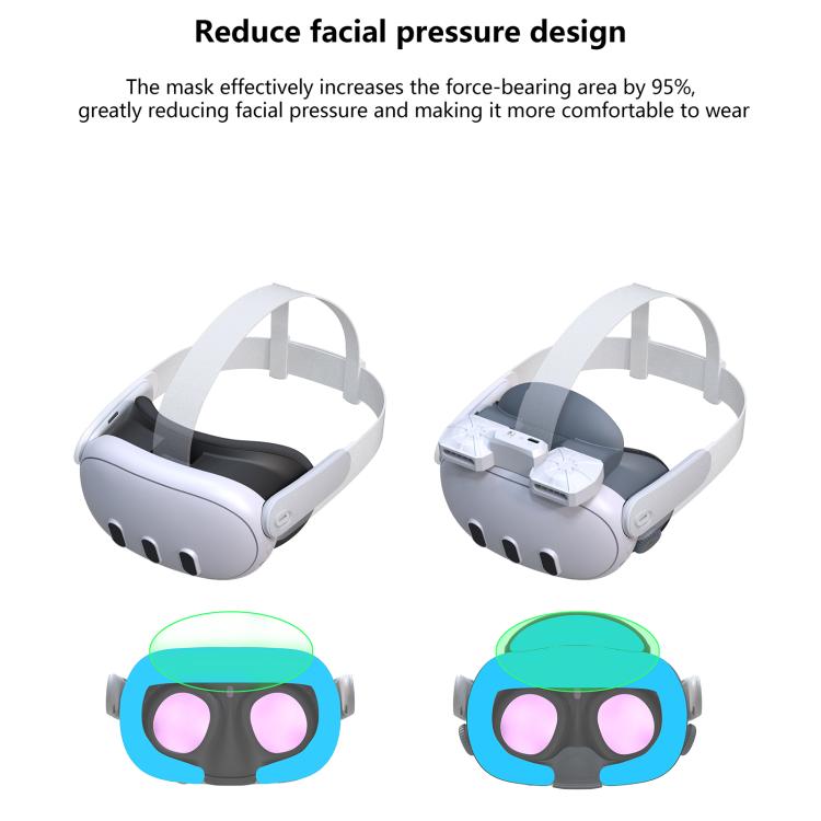 Maschera di ricircolo dell'aria FIIT VR per Meta Quest 3, X3 Max, X3