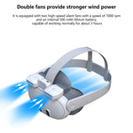 Maschera di ricircolo dell'aria FIIT VR per Meta Quest 3, X3 Max, X3