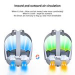 Maschera di ricircolo dell'aria FIIT VR per Meta Quest 3, X3 Max, X3