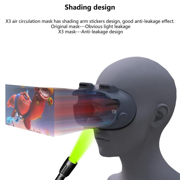 Maschera di riduzione FIIT VR X3 per Meta Quest 3, FIIT VR X3