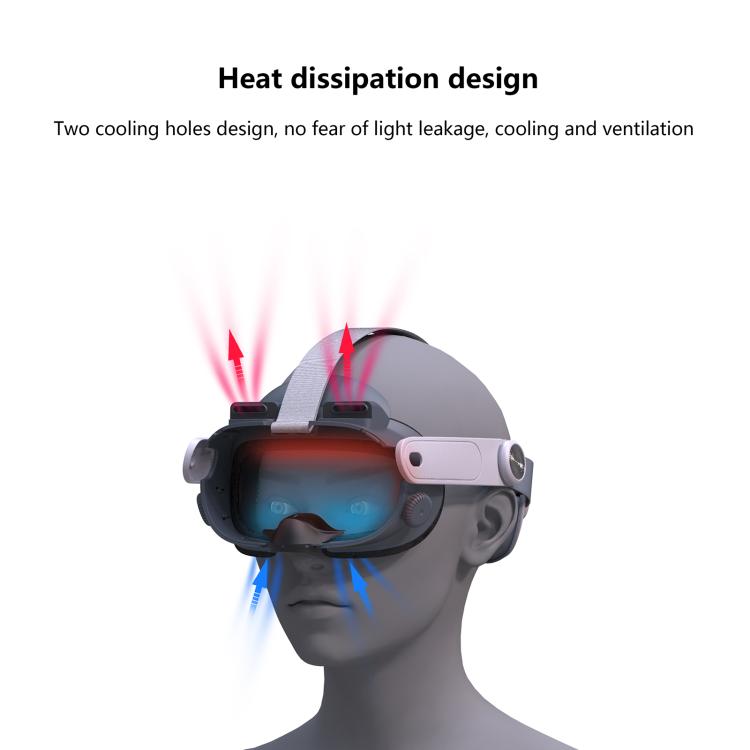 Maschera di riduzione FIIT VR X3 per Meta Quest 3, FIIT VR X3