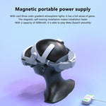 Cinghia di fissaggio FIIT VR T302 per Meta Quest 3 / Quest 3S, FIIT VR T302 Power