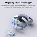 Cinghia di fissaggio FIIT VR T302 per Meta Quest 3 / Quest 3S, FIIT VR T302 Power