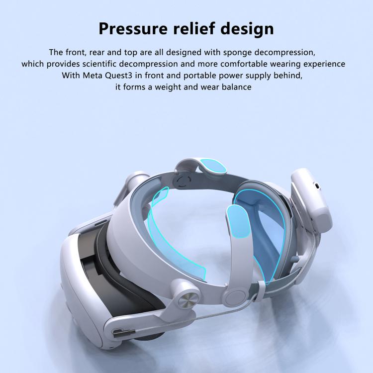 Cinghia di fissaggio FIIT VR T302 per Meta Quest 3 / Quest 3S, FIIT VR T302 Power