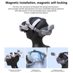 Cinghia di fissaggio FIIT VR T302 per Meta Quest 3 / Quest 3S, FIIT VR T302 Power
