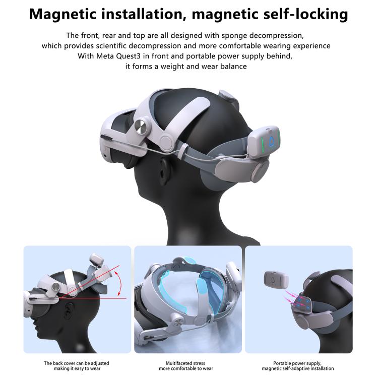 Cinghia di fissaggio FIIT VR T302 per Meta Quest 3 / Quest 3S, FIIT VR T302 Power