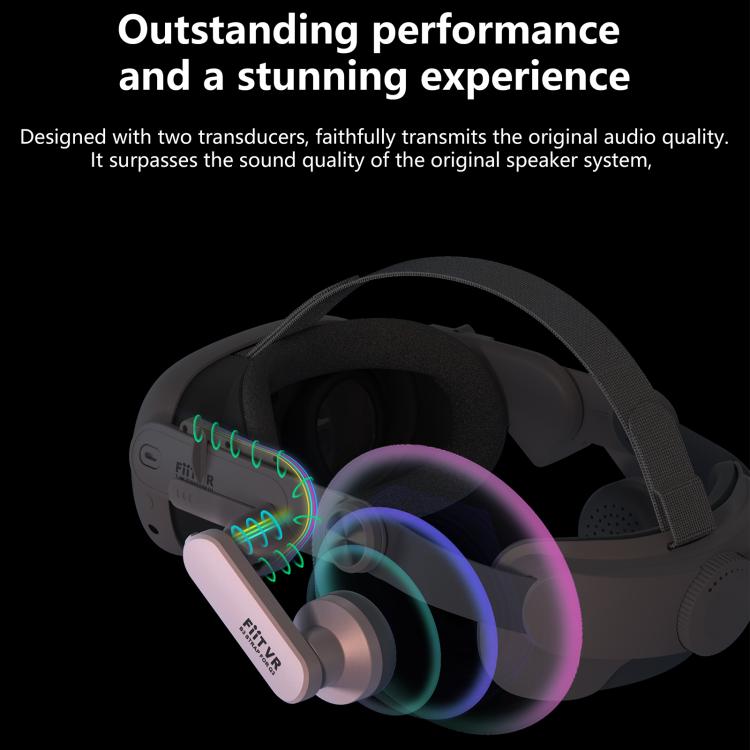 Fascia per la testa FIIT VR T300 Plus con auricolari per Meta Quest 3, FIIT VR T300 Plus