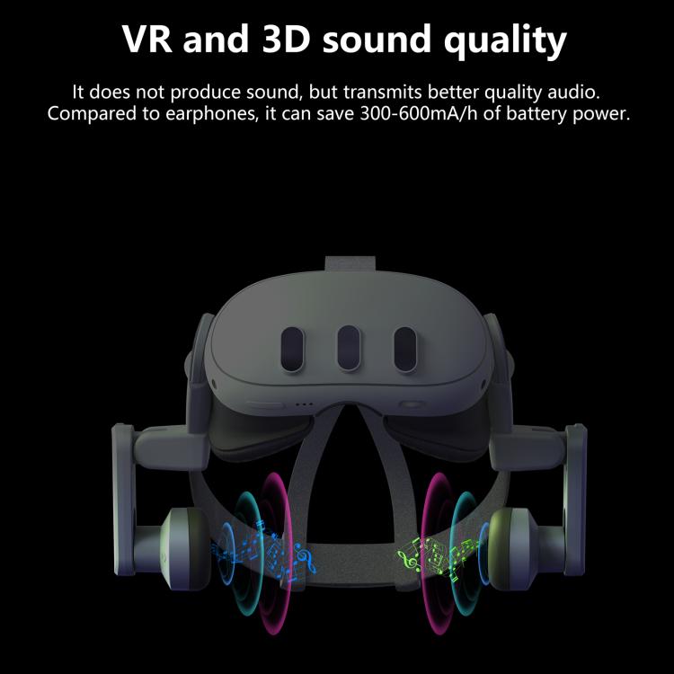 Fascia per la testa FIIT VR T300 Plus con auricolari per Meta Quest 3, FIIT VR T300 Plus