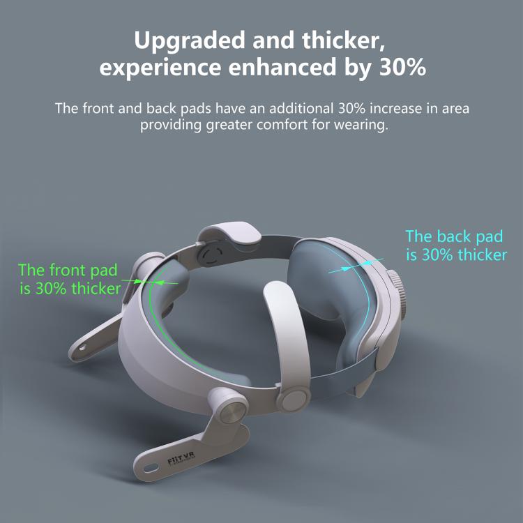 Fascia per la testa FIIT VR T300 per Meta Quest 3, FIIT VR T300