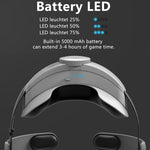 Fascia per la testa FIIT VR T2 con batteria di alimentazione per Meta Quest 2, FIIT VR T2 Power