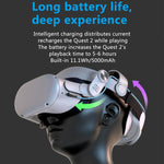 Fascia per la testa FIIT VR T2 con batteria di alimentazione per Meta Quest 2, FIIT VR T2 Power