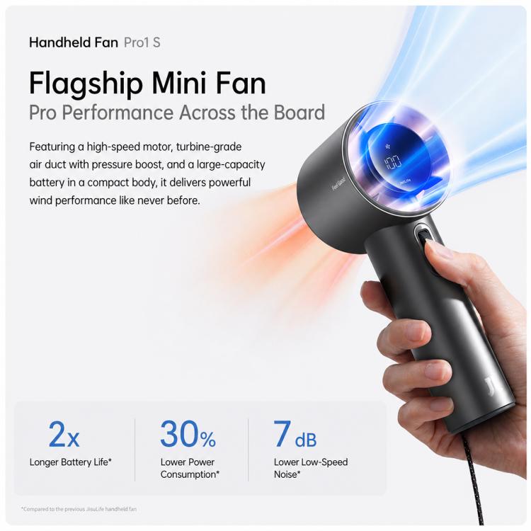 Ventilatore portatile JisuLife Pro1S ad alta velocità con tecnologia Turbo e batteria a lunga durata., 5000mAh