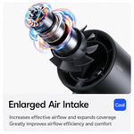 Ventilatore portatile JisuLife Pro1S ad alta velocità con tecnologia Turbo e batteria a lunga durata., 5000mAh