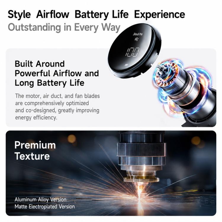 Ventilatore portatile JisuLife Pro1S ad alta velocità con tecnologia Turbo e batteria a lunga durata., 5000mAh