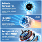 Ventilatore portatile ad alta velocità JisuLife Life10S con display digitale., 5000mAh
