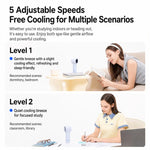 Ventilatore portatile ad alta velocità JisuLife Life10S con display digitale., 5000mAh