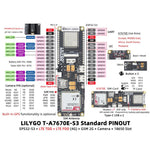 Modulo di sviluppo per comunicazioni wireless LILYGO, T-A7670G-S3 GPS L76K, T-A7670G-S3 No-GPS, T-SIM7670G-S3 SIM-GPS, T-SIM7670G-S3 GPS, T-A7670E-S3 SIM-GPS, T-A7670E-S3 No-GPS, T-A7670SA-S3 SIM-GPS, T-A7670SA-S3 No-GPS