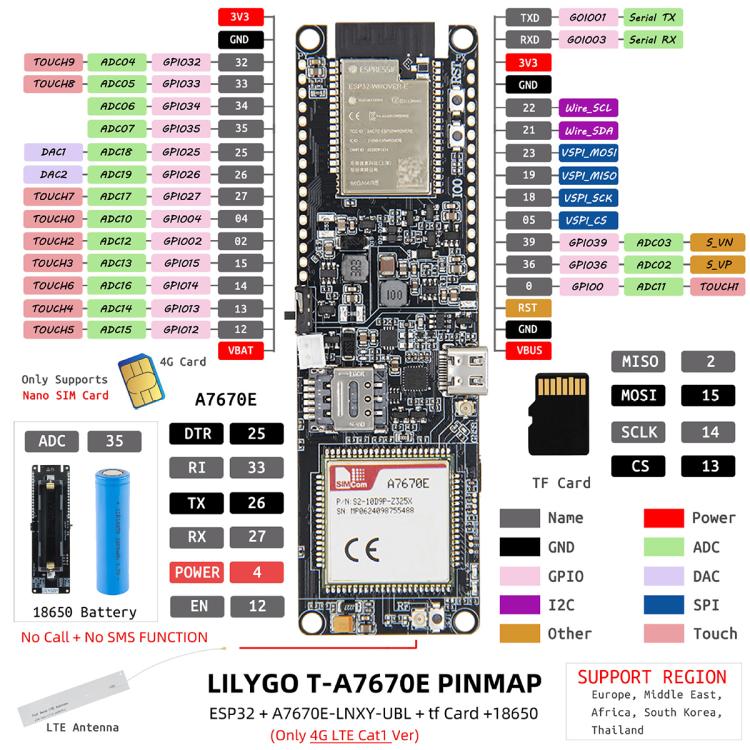 Modulo di comunicazione wireless LILYGO T-A7670E ESP32 senza GPS, T-A7670E