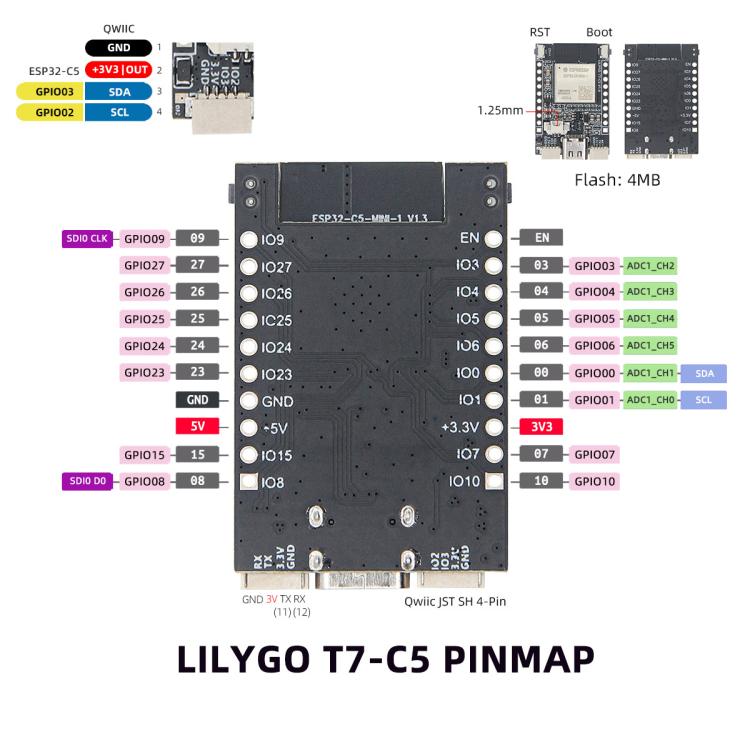 Modulo LILYGO T7-C5 con antenna integrata, MCU ESP32-C5-MINI-1, supporta Wi-Fi6 e BLE5., T7-C5
