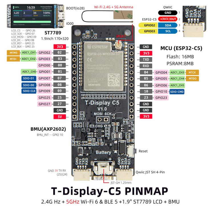 Modulo LILYGO T-Display-C5 con MCU ESP32-C5, supporta Wi-Fi6, BLE5 e display LCD BMU., T-Display-C5