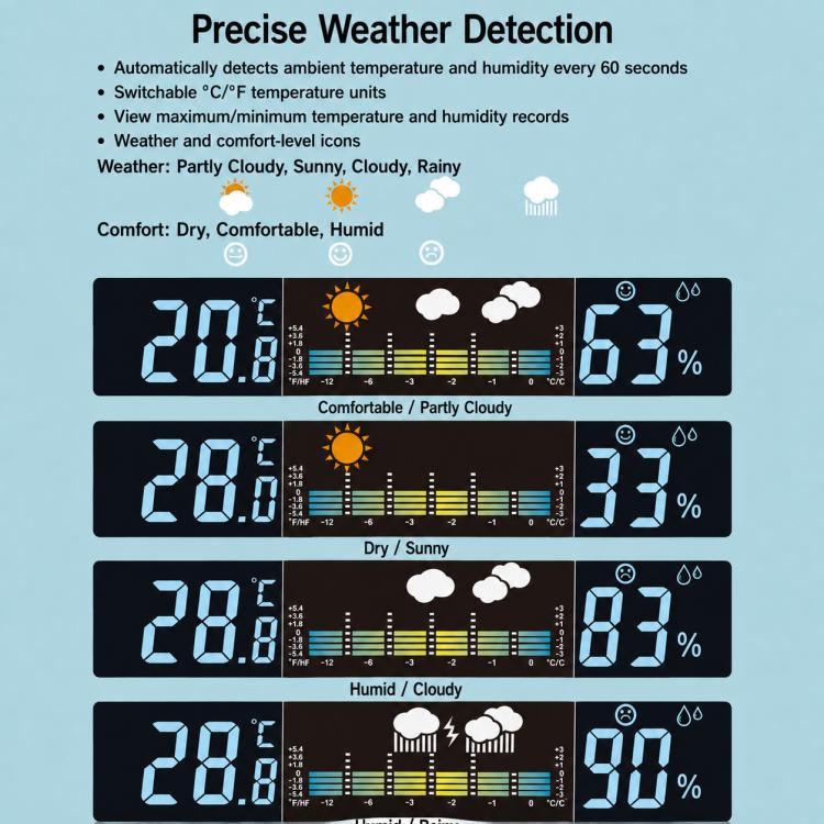 Orologio elettronico digitale multifunzione a LED con display meteo DS-3828L