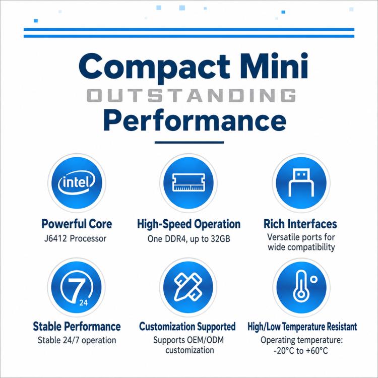 Mini PC industriale Intel Celeron J6412 con quattro porte di rete., without memory, 8GB + 128GB, 8GB + 256GB
