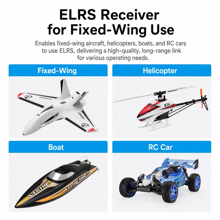 Moduli RF BETAFPV ELRS 2.4G, micro ricevitore per aeromobili ad ala fissa.