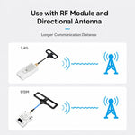 Antenna direzionale a lungo raggio BETAFPV Moxon V2 da 915 MHz, adatta per la trasmissione dati a lunga distanza.