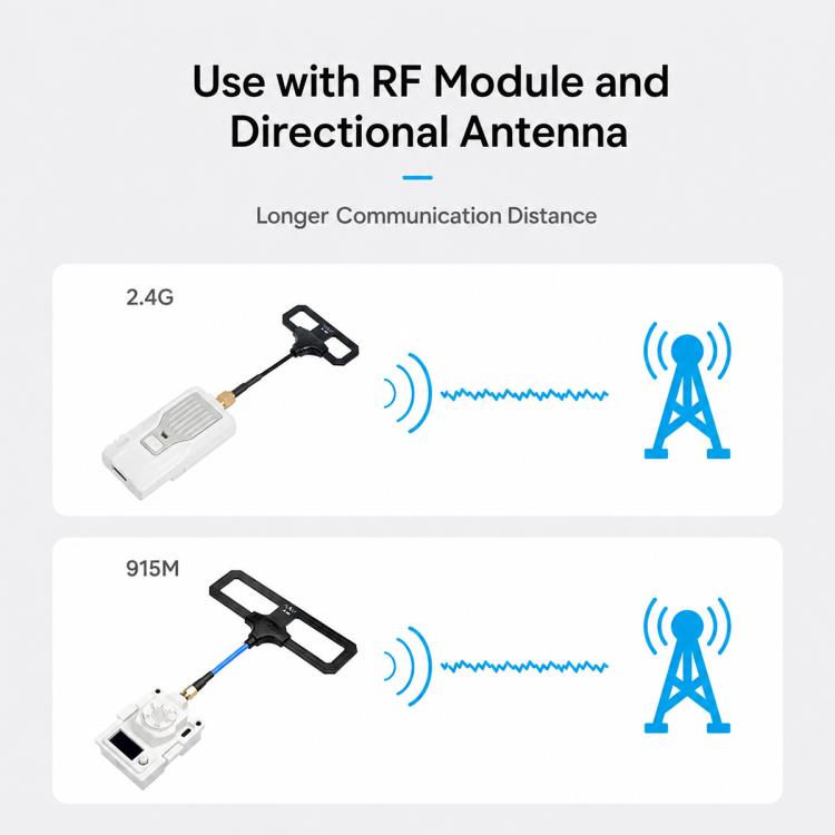 Antenna direzionale a lungo raggio BETAFPV Moxon V2 da 915 MHz, adatta per la trasmissione dati a lunga distanza.