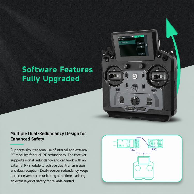 Trasmettitore radio FlySky FS-ST16 a 2,4 GHz con 16 canali e protocollo ANT, FS-ST16