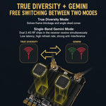 Ricevitore FlySky PR02 ELRS Dual-Core Diversity con doppio TXCO di potenza backhaul da 2,4 GHz e 250 MW., PR02