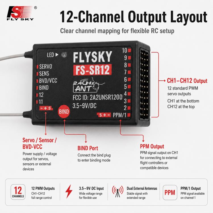 Ricevitore FlySky FS-SR12 a 12 canali 2.4G con doppia antenna per auto, barche, robot e giocattoli radiocomandati ad ala fissa, con protocollo ANT e trasmettitore FS-ST8., FS-SR12