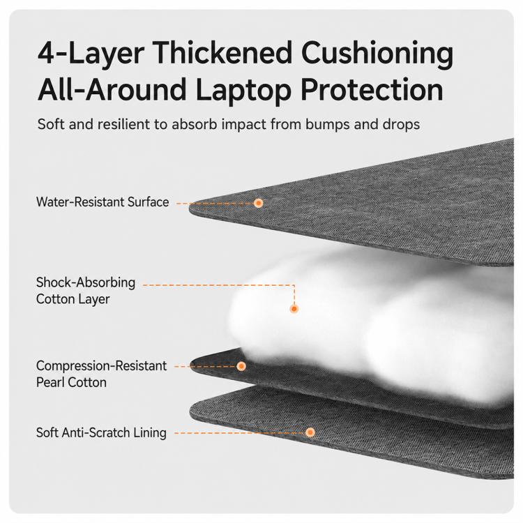 Stylish Padded Laptop Sleeve Minimalist Clutch Organizer, 11 inch, 14 inch, 15.6 inch