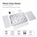 Stylish Padded Laptop Sleeve Minimalist Clutch Organizer, 11 inch, 14 inch, 15.6 inch