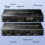NK-666 4K/60Hz HDMI 4x1 Split Switch with Remote Control