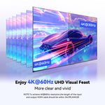 NK-666 4K/60Hz HDMI 4x1 Split Switch with Remote Control